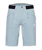 Aenergy Light SO Shorts