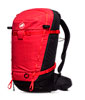 Aenergy ST 32