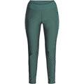 Deviator Women's Wind Pants