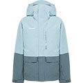 Fall Line HS Thermo Hooded Jacket