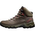 Nova IV Mid GTX® Women