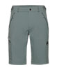 Runbold IV Shorts