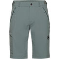 Runbold IV Shorts