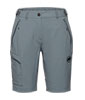 Runbold IV Women's Shorts