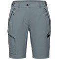 Runbold IV Women's Shorts