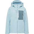 Stoney HS Thermo Hooded Women's Jacket