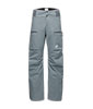 Stoney HS Thermo Pants