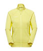 Taiss ML Women's Jacket