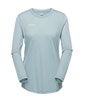 Tree Wool FL Women's Longsleeve